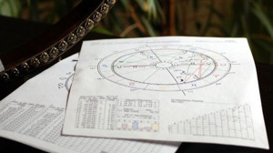 Burçları Ters Köşe Yapacak Astrolojik Olaylar