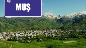 Muş İlinin Kaç İlçesi Var ve En Büyük İlçeleri Hangileri?