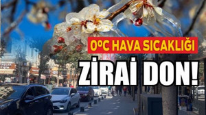 Balıkesir’de Hava 0 Dereceye Düşecek! İşte Detaylar