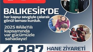 Balıkesir’de Aile Yılı: Güçlü Bağlar Kuruluyor
