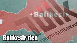 Balıkesir Ekonomide Yükselişte!