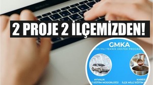 GMKA 2025 Yılı Programı Başvuru Sonuçları Açıklandı