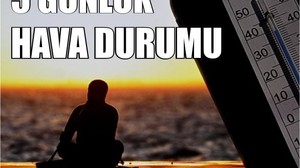 Balıkesir Hava Durumu: Sıcak Hava Dalgası Yolda!