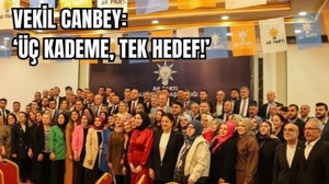 Canbey: "Teşkilatımızın Gücü En Büyük Teminatımızdır"