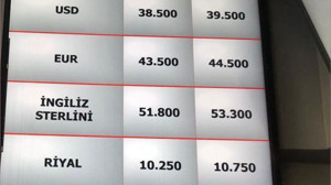 Bayram Haftasında Döviz ve Altın Piyasası Hareketli Geçti