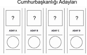 Adayların Yerleri Bugün Belli Olacak