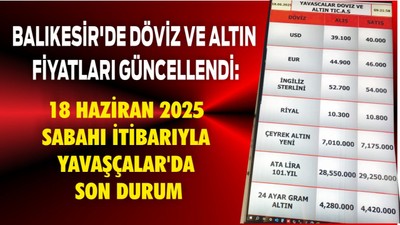 Balıkesir'de Döviz ve Altın Fiyatları Güncellendi: 18 Haziran 2025 Sabahı İtibarıyla Yavaşçalar'da Son Durum