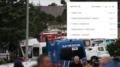 Google Açıkladı: Balıkesir'in Arama Karnesi Şaşırttı! Patlama, Deprem ve 'O Şarkı' Zirvede