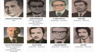 Balıkesirspor’un Kuruluştan Bugüne Tüm Başkanları (1966–2025)