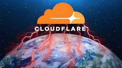Cloudflare Nedir? Hangi Siteler İçin Gerekli?