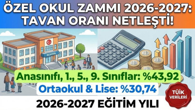 Özel okul zammı 2026-2027: Özel okullarda tavan zam ne kadar oldu?