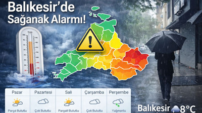 Balıkesir’de hava durumu: 15 Mart 2026