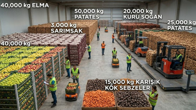 Balıkesir’de 6 Kalemlik Büyük İhale