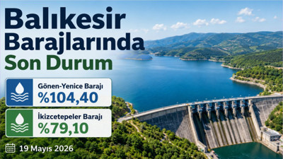 Balıkesir Baraj Doluluk Oranları: 19 Mayıs 2026