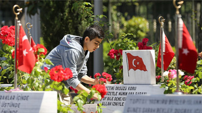 Balıkesir’de 15 Haziran 2026 Vefat Edenler: Altıeylül Ve Karesi’de Defnedilenler