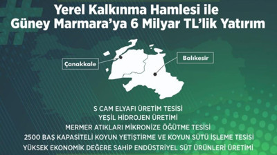 Yerel Kalkınma hamlesi ile Güney Marmara’ya 6 milyar TL’lik yatırım