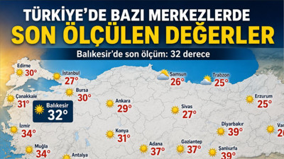 Türkiye'de Bazı Merkezlerde Son Ölçülen Değerler: Balıkesir Ne Durumda?