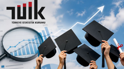 Üniversite Mezunlarının İstihdam Oranı Düştü: İşte En Hızlı İş Bulan ve En Çok Kazandıran Bölümler