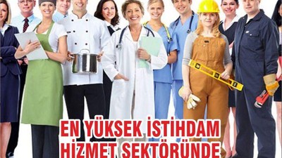 EN YÜKSEK İSTİHDAM HİZMET SEKTÖRÜNDE