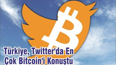 Türkiye, Twitter'da En Çok Bitcoin'i Konuştu