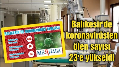 Balıkesir'de koronavirüsten ölen sayısı 23'e yükseldi