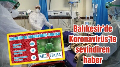 Balıkesir'de Koronavirüs'te sevindiren haber