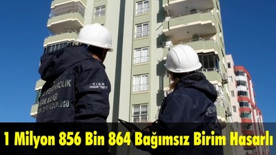 1 Milyon 856 Bin 864 Bağımsız Birimde Hasar Tespit Ettiler