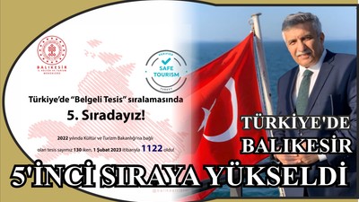 Türkiye’de Balıkesir 5’inci Sıraya Yükseldi
