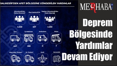 Deprem Bölgesinde Yardımlar Devam Ediyor
