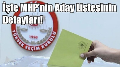 İşte MHP’nin Aday Listesinin Detayları!