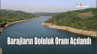 Barajların Doluluk Oranı