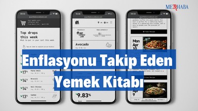 Enflasyonu Takip Eden Yemek Kitabı