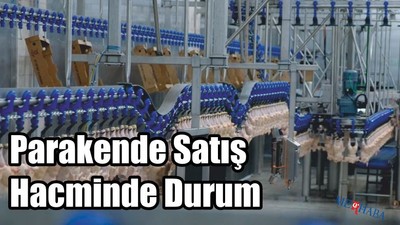 Perakende Satış Hacmi