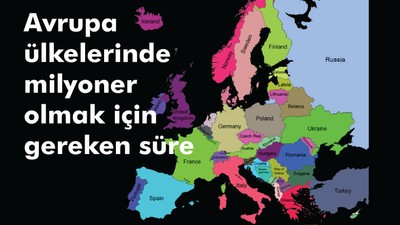 Avrupa ülkelerinde milyoner olmak için çalışılması gereken süre.