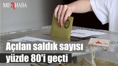 Açılan saldık sayısı yüzde 80'i geçti