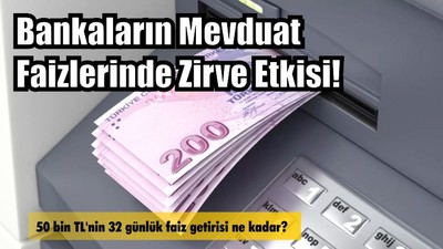 Bankaların Mevduat Faizlerini Açıkladılar