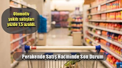 Perakende Satış Hacminde Son Durum
