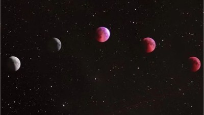 Günlük Burç Yorumları: 8 Aralık