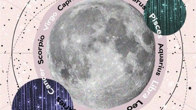 Günlük Burç Yorumları: 8 Ocak