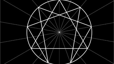 Enneagram Kişilik Testi