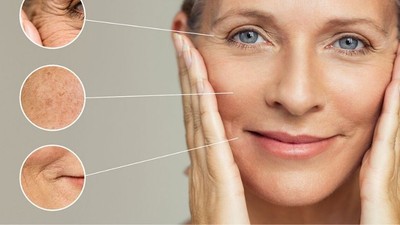 Cilt Yaşlanması Nedir?