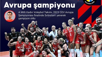 "Filenin Sultanları" Avrupa şampiyonu !
