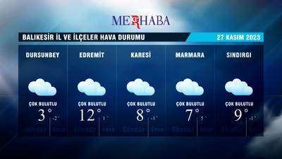 27-11-2023 Hava Durumu