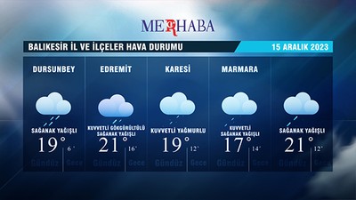 15-12-2023 Hava Durumu