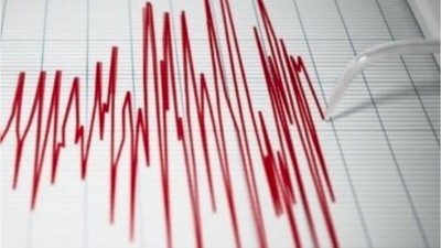 Adıyaman'da Deprem! Son Bilgiler ve Detaylar