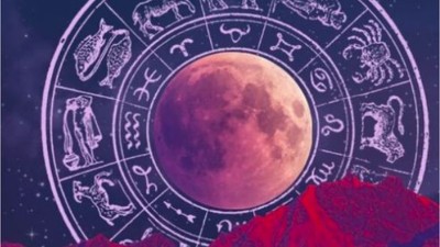 İvrindi'nin Astroloji Haritası