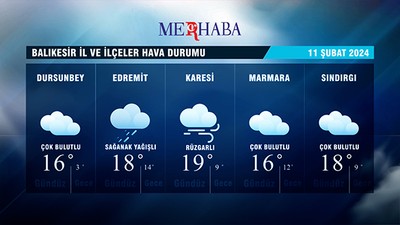 11-02-2024 Hava Durumu