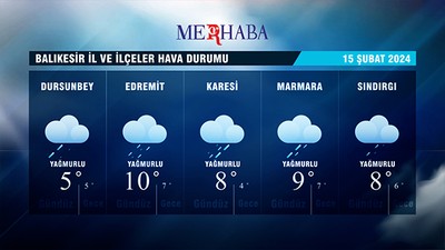 15-02-2024 Hava Durumu