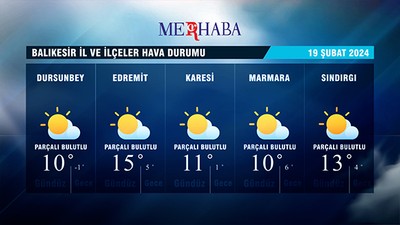 19-02-2024 Hava Durumu