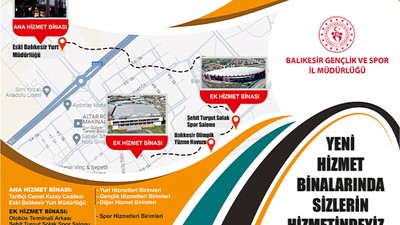 Balıkesir Gençlik ve Spor İl Müdürlüğü Yeni Hizmet Binalarına Taşındı